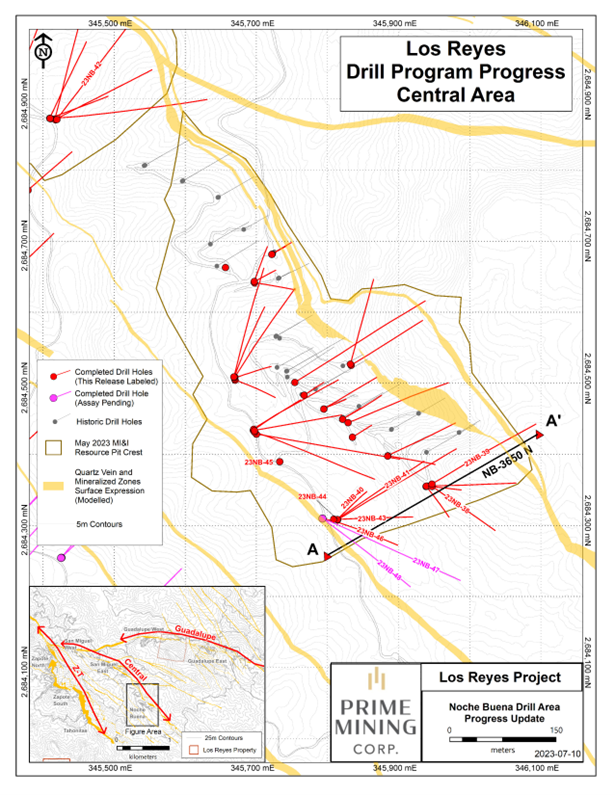 Central Area drilling update