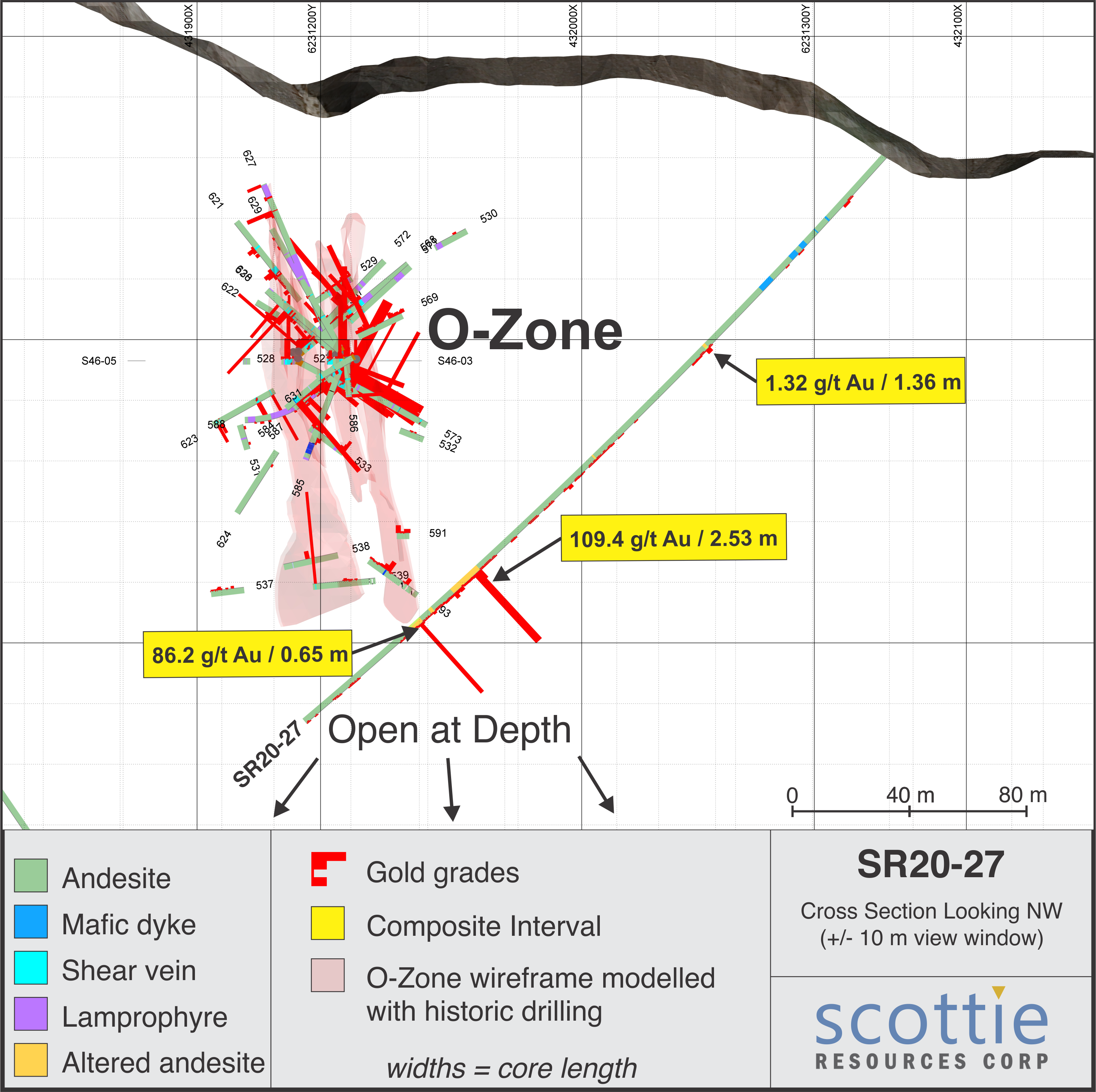 SR20-27