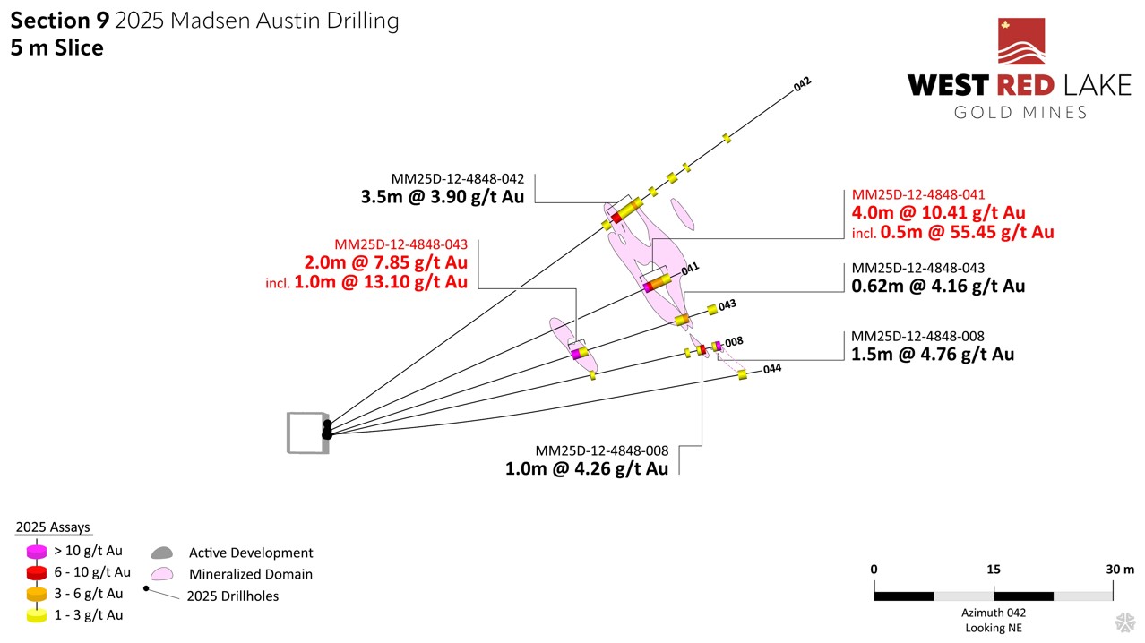 FIGURE 11. Austin section view showing assay highlights for Holes MM25D-12-4848-008 and -041 through -044.