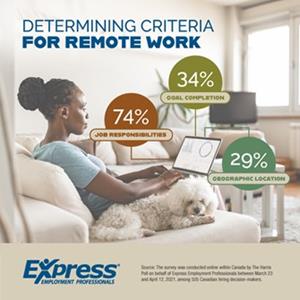 Determining Criteria for Remote Work