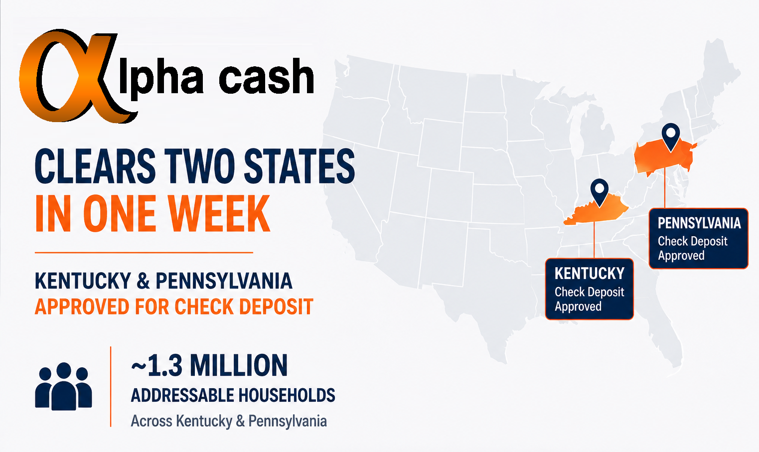 Alpha Cash Clears Two States in One Week: Kentucky and Pennsylvania Approved for Check Deposit