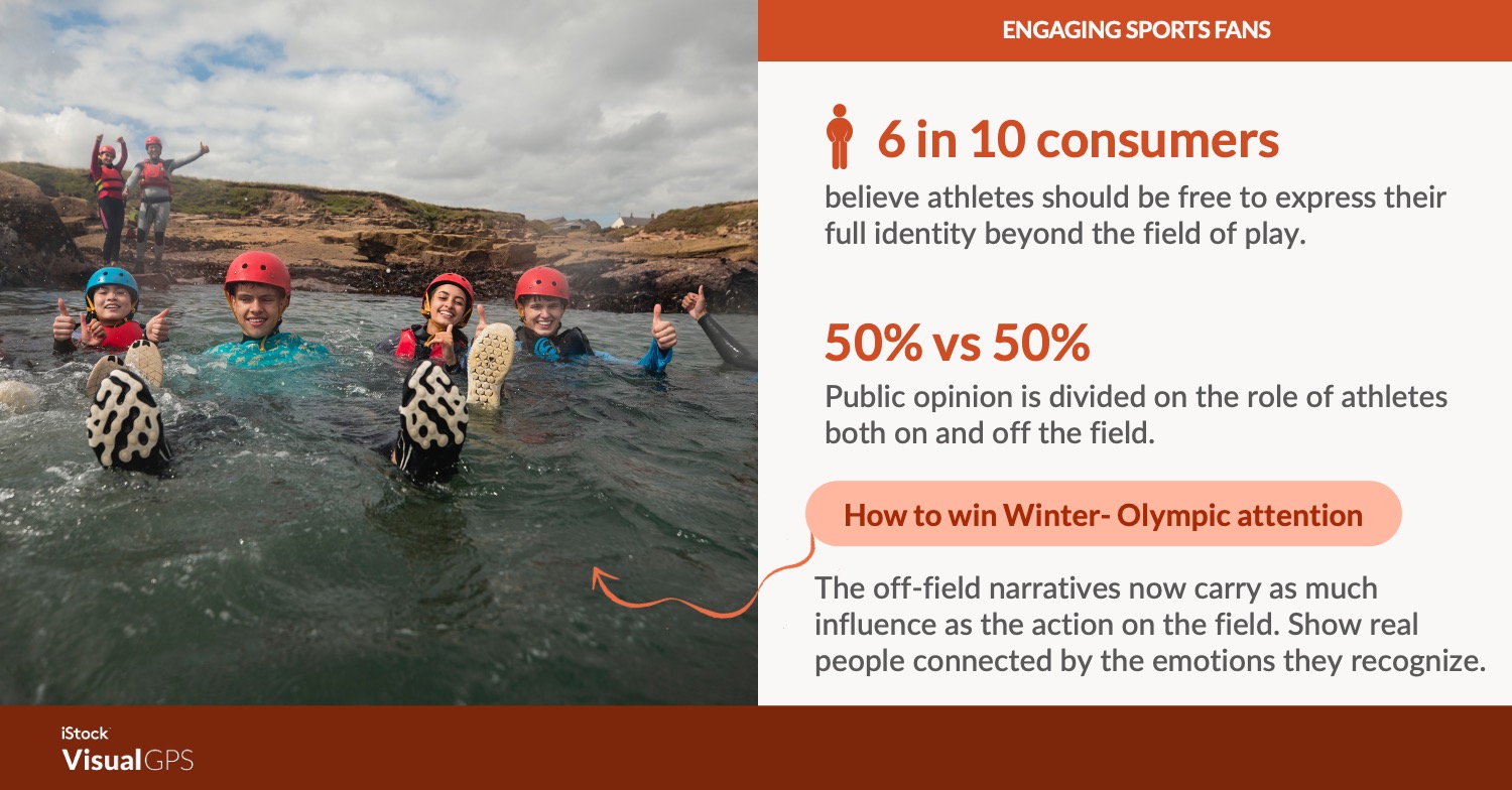 Source: iStock's VisualGPS