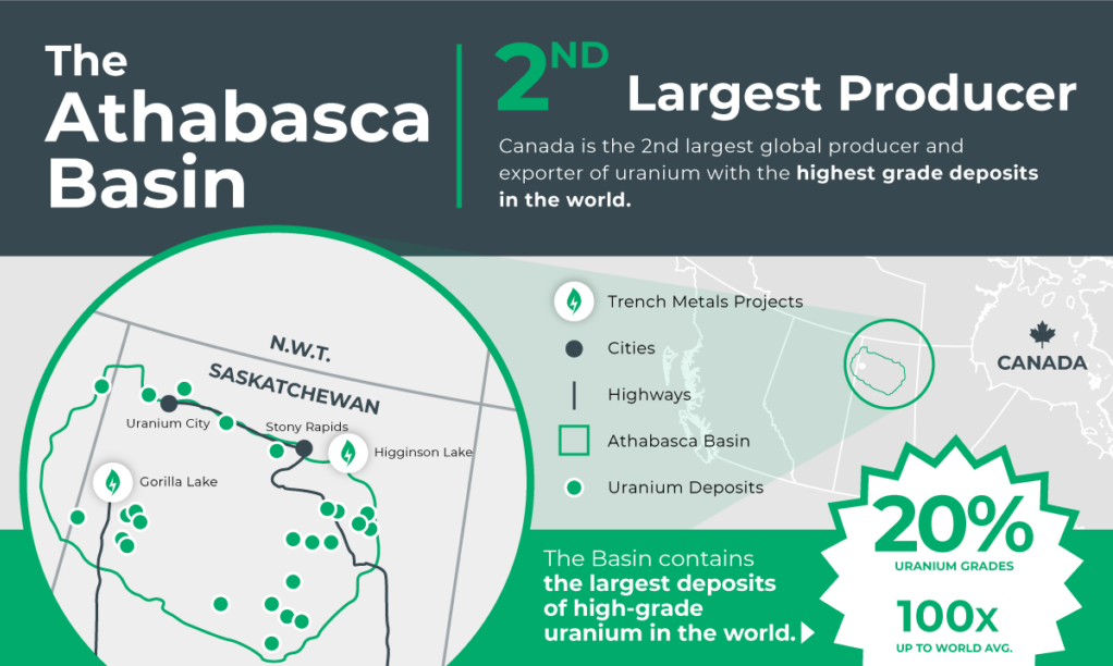 Trench-Properties-Athabasca