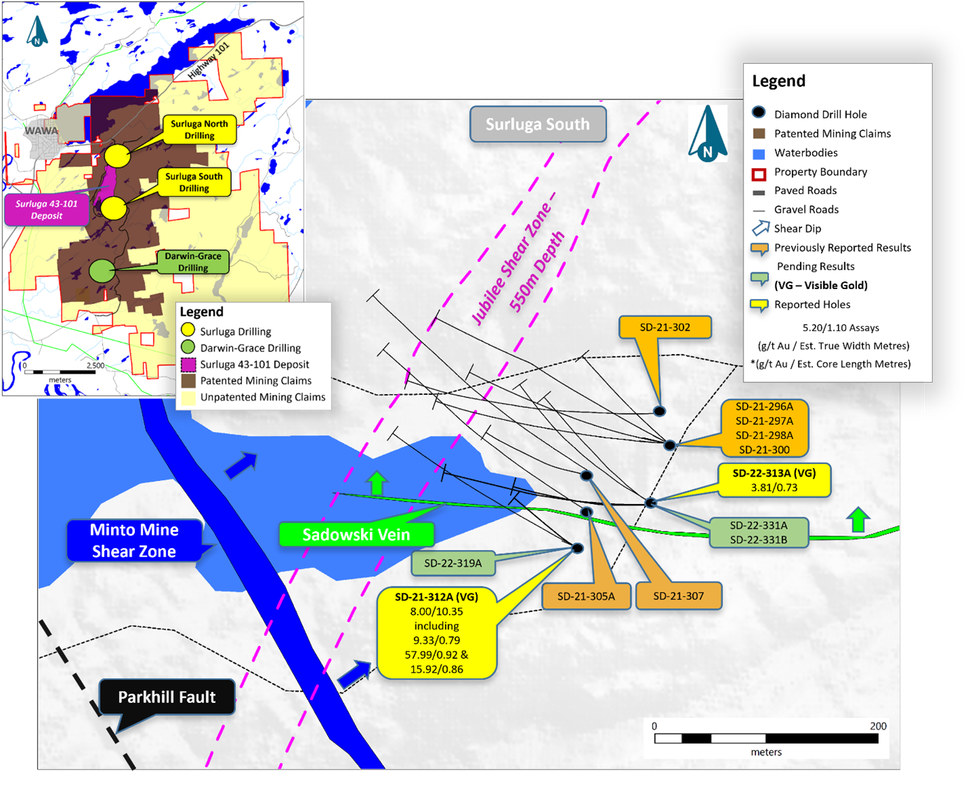 Figure 2 