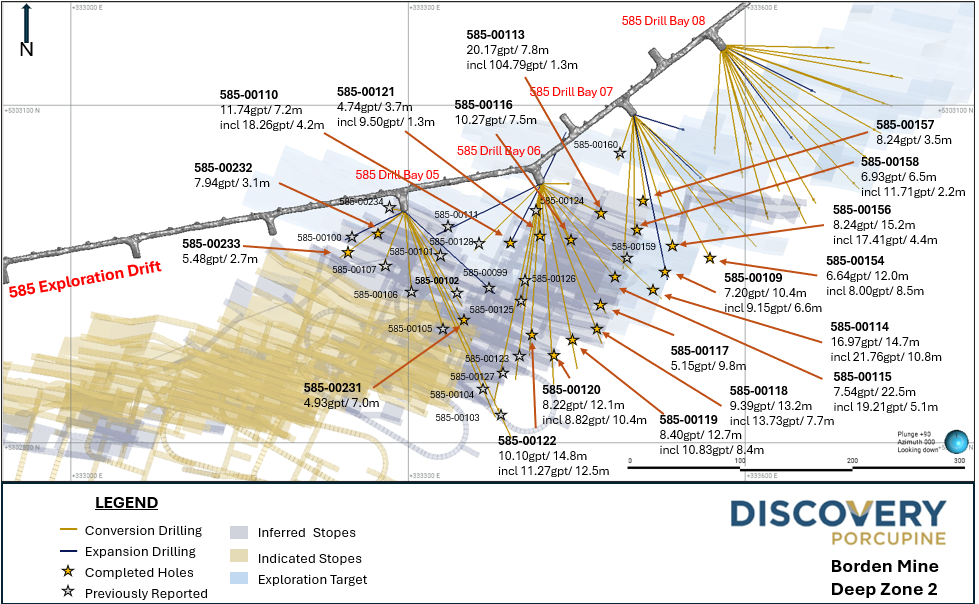 Borden Mine – Deep Zone 2 