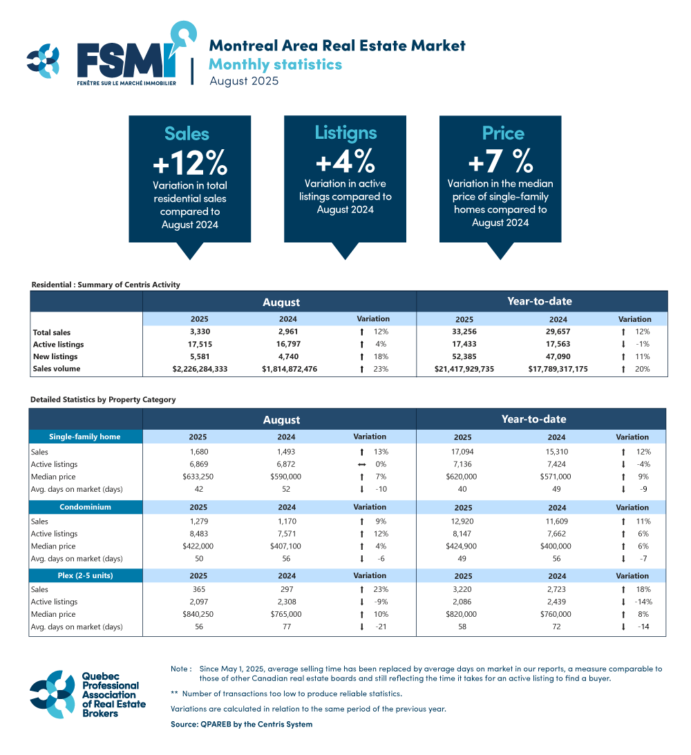 202508_montreal_graphic_QPAREB