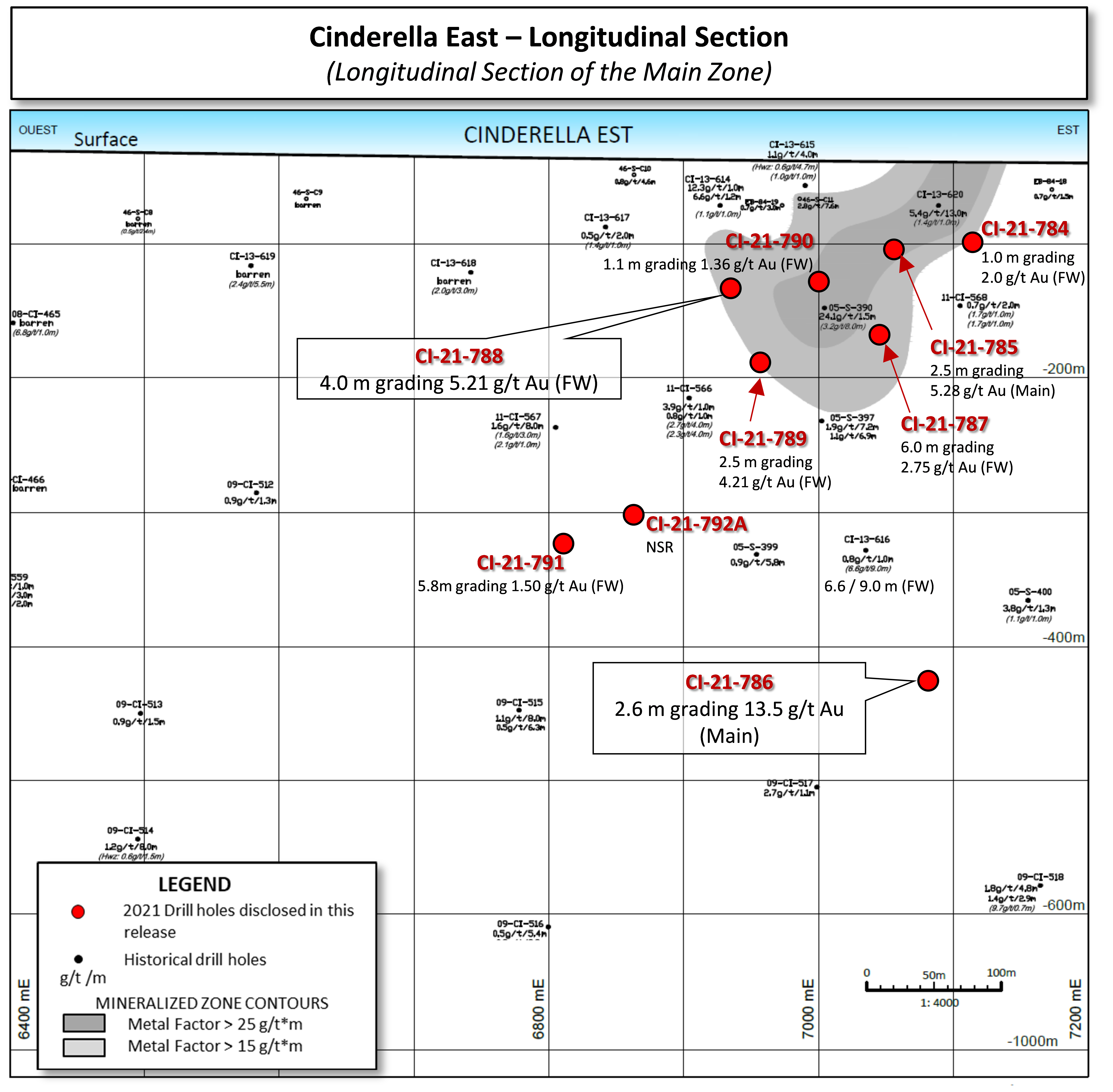 Yorbeau annonce les résultats d’analyse des secteurs Cinderella et Augmitto au projet Rouyn au Québec