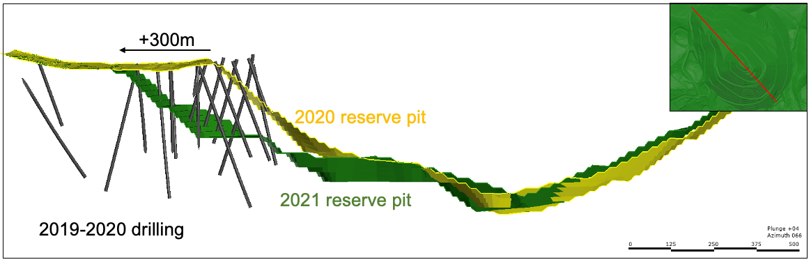 Figure 1: Constancia Pit Extension