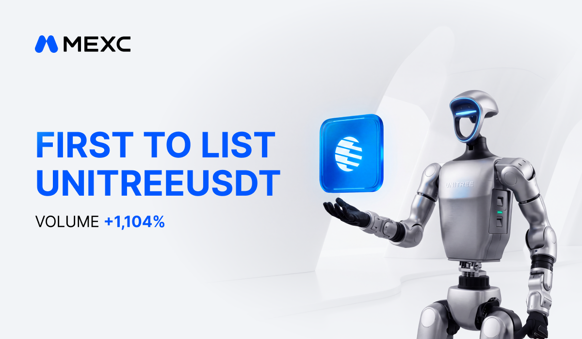 MEXC First to List Unitree Pre-IPO Futures as Daily Trading Volume Surges 1,104%