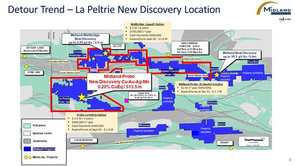 Figure 2 Detour Trend - La Peltrie New Discovery Location