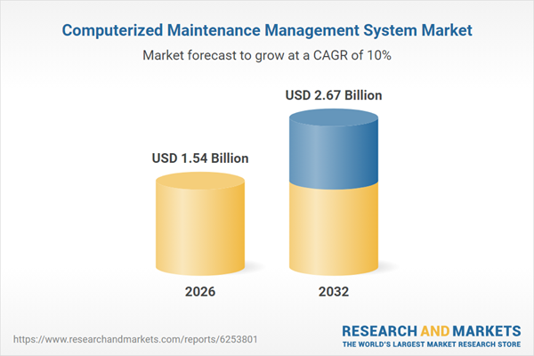 Computerized Maintenance Management System (CMMS) Market Analysis and Growth Forecast 2026-2032: AI and IoT Drive Predictive Maintenance Demand