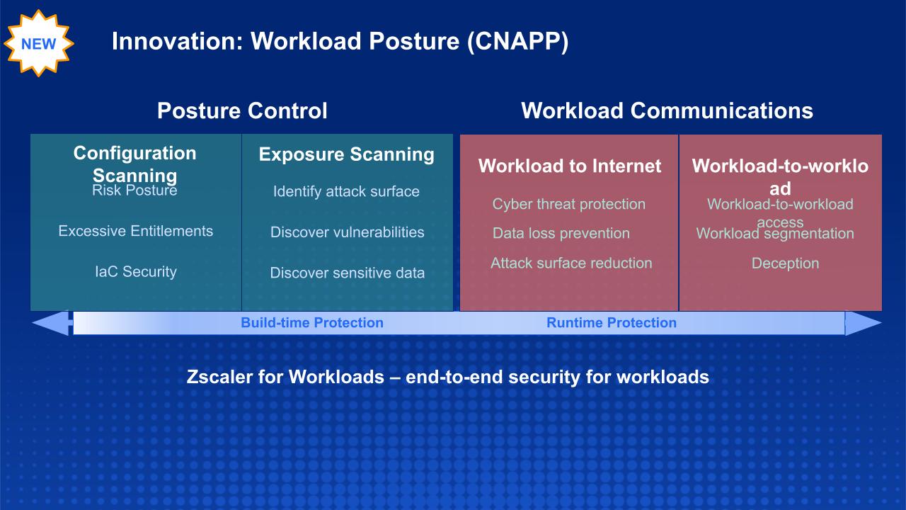 Cloud-Native Application Protection Platform