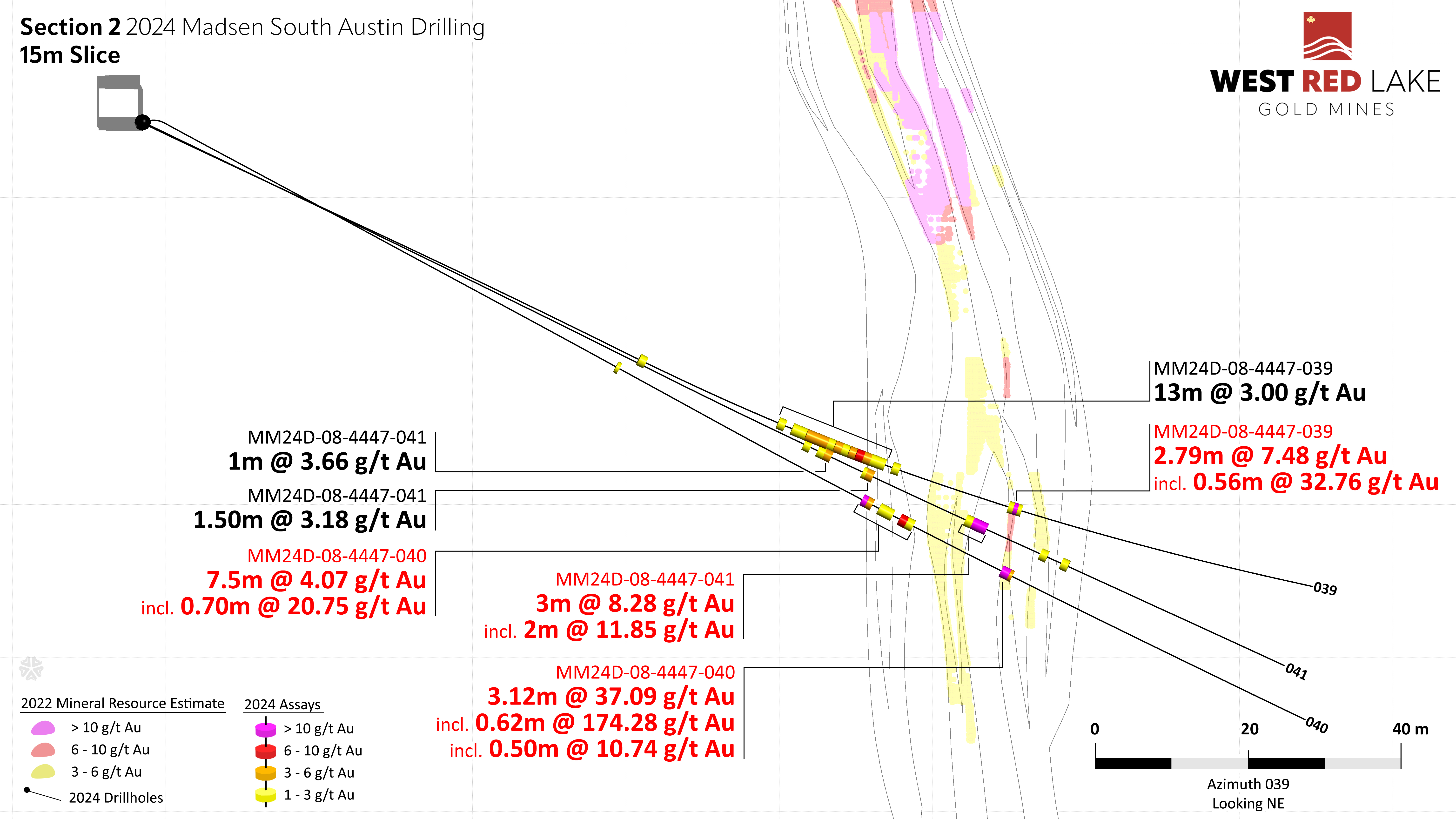 Figure 4-WRLG_SA_Madsen_Section2