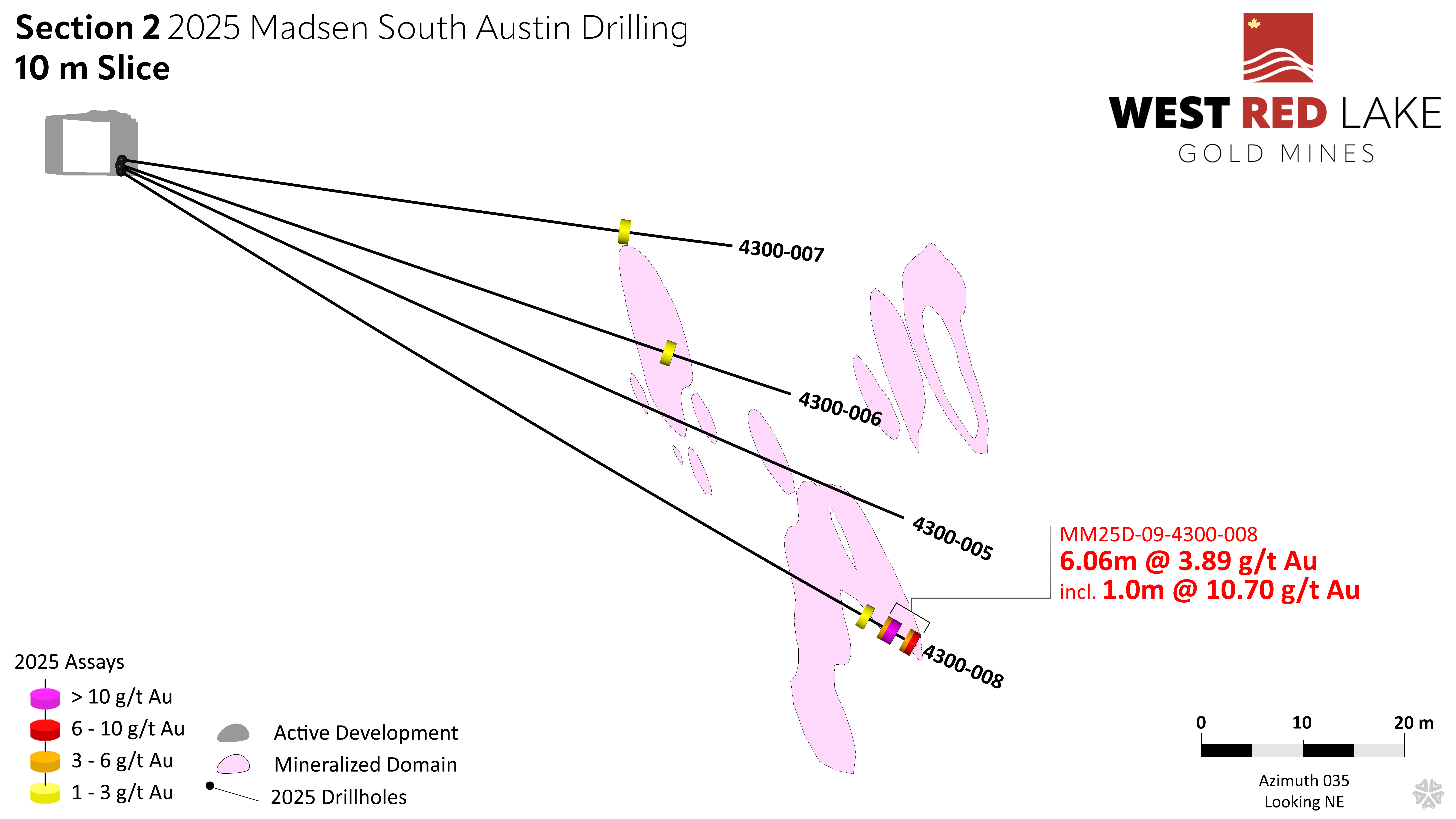 FIGURE 9. South Austin section view showing assay highlights for Holes MM25D-09-4300-005 through -008. image
