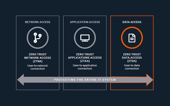 The most important new name in disruptive cybersecurity tech you’ve never heard of 