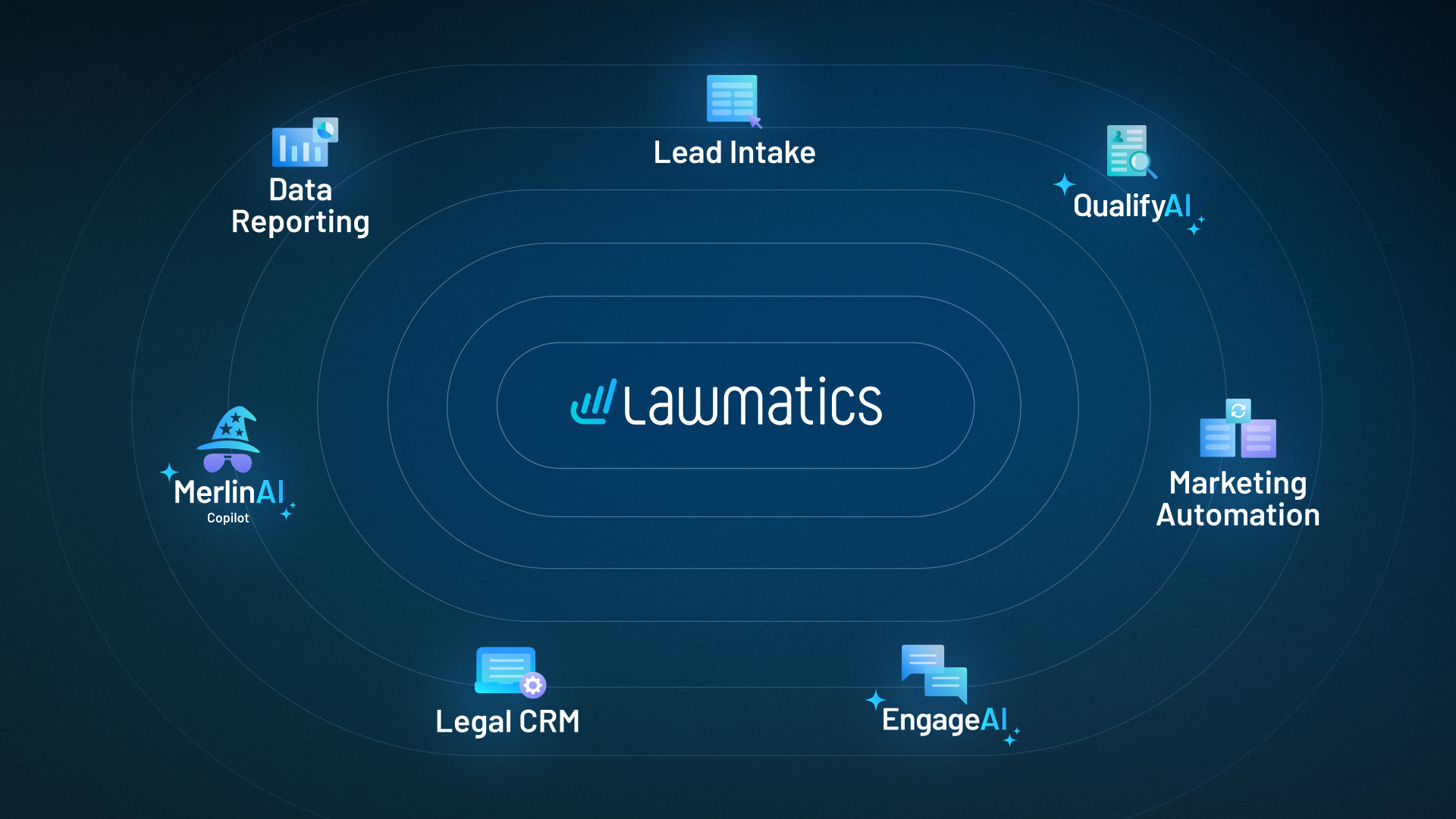 Lawmatics Announces AI Suite for Law Firms, Bringing Agentic Automation to Legal Lead Intake