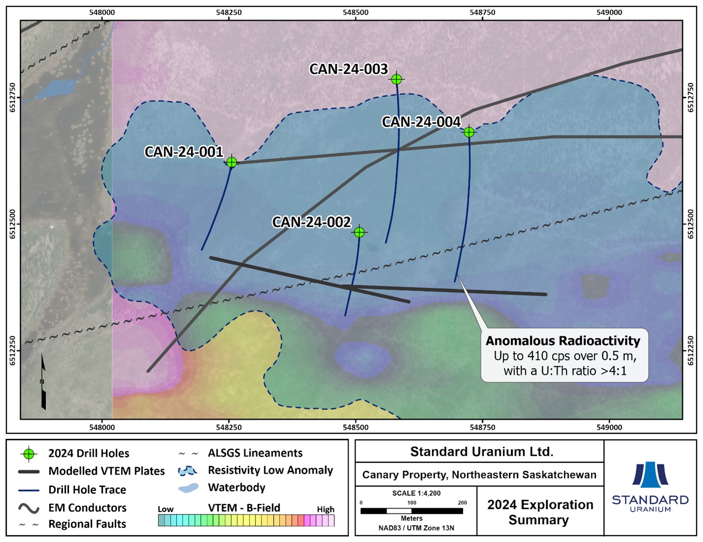 Map of the northern Canary conductor trend highlighting 2024 drill holes with 2008 VTEM in the background. The geophysical target area is defined by a significant resistivity low anomaly coinciding with EM conductors dipping to the north.