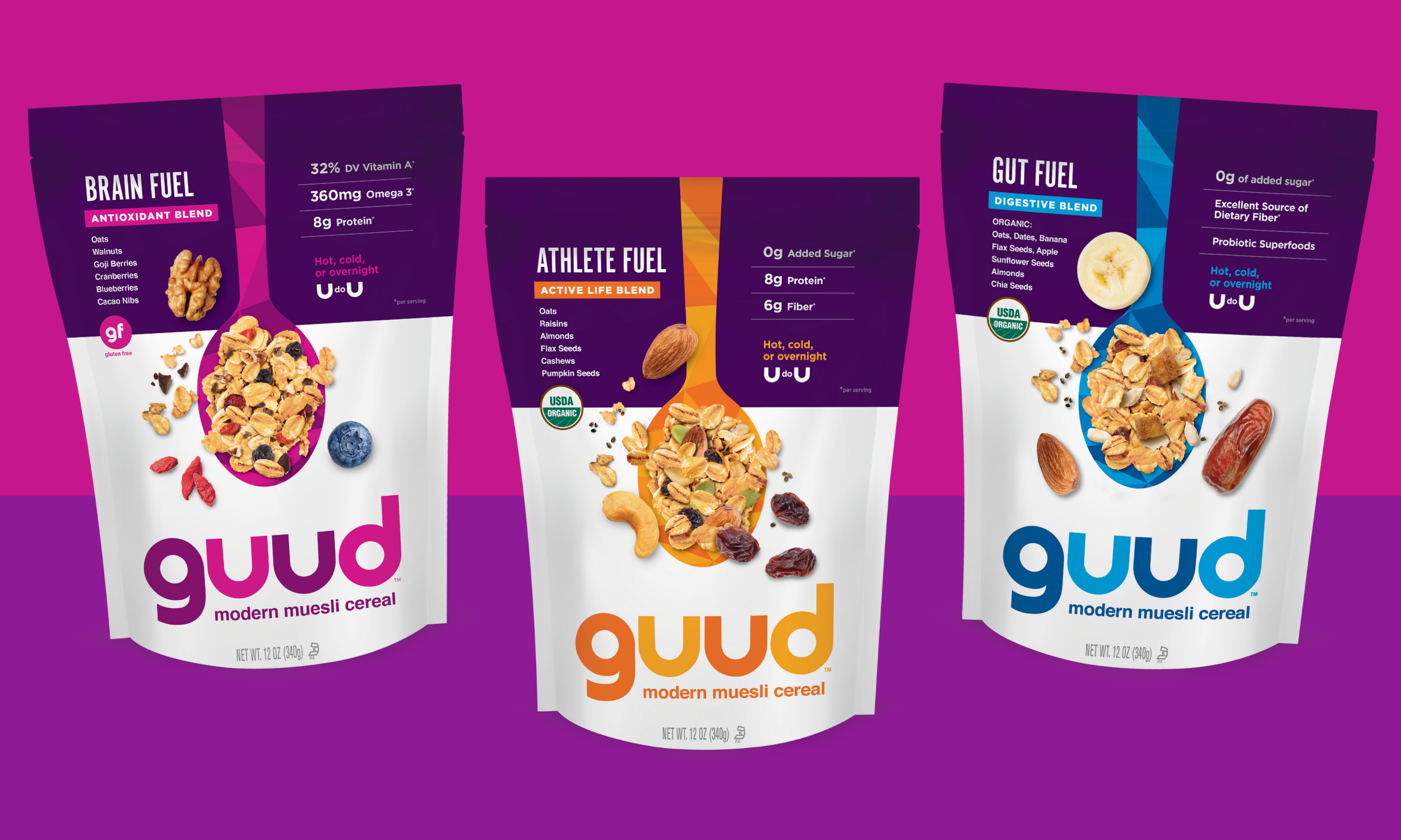 GUUD Modern Muesli Launches Functional Cereal Line