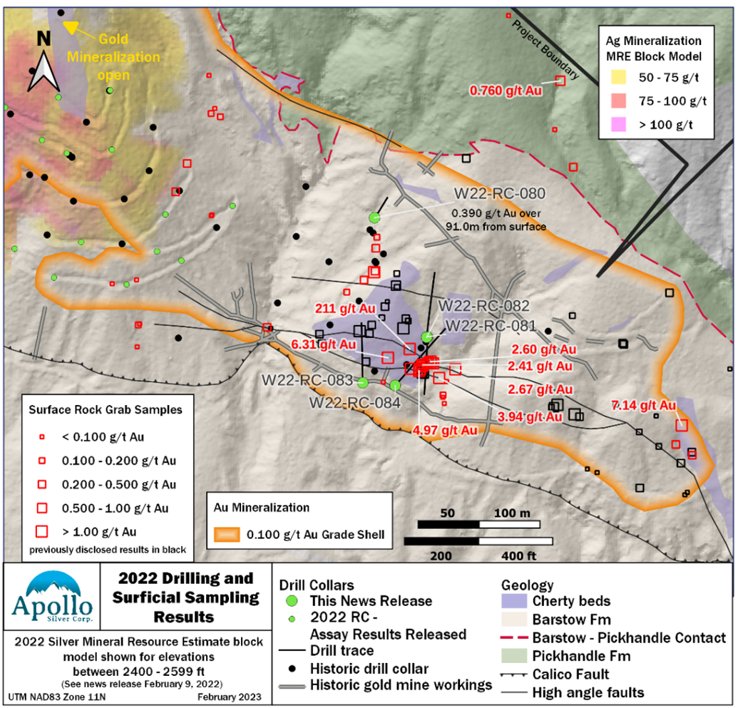 Drill hole collar locations for results reported February 14, 2023, for Phase 2 of the Calico Project 2022 Drill Program and select surface sampling.