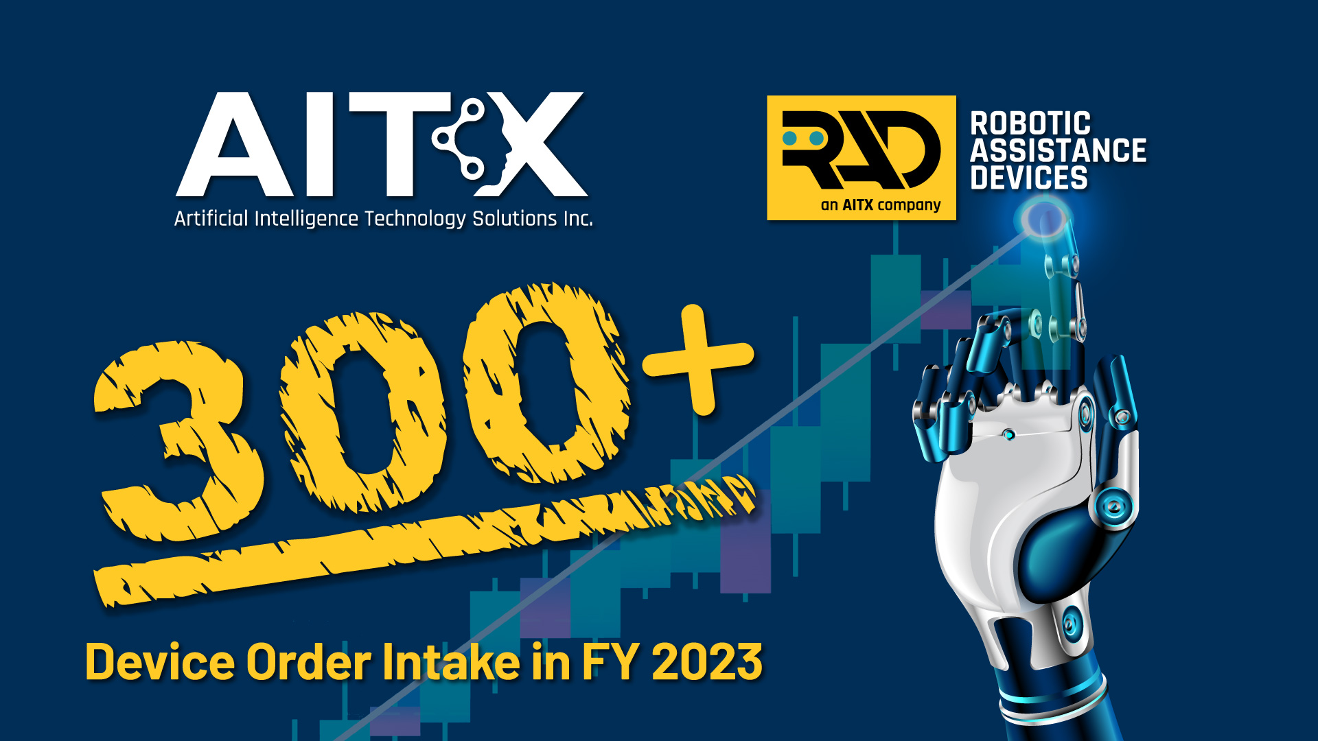 aitx-rad-books-over-300-units-fy23-1920x1080