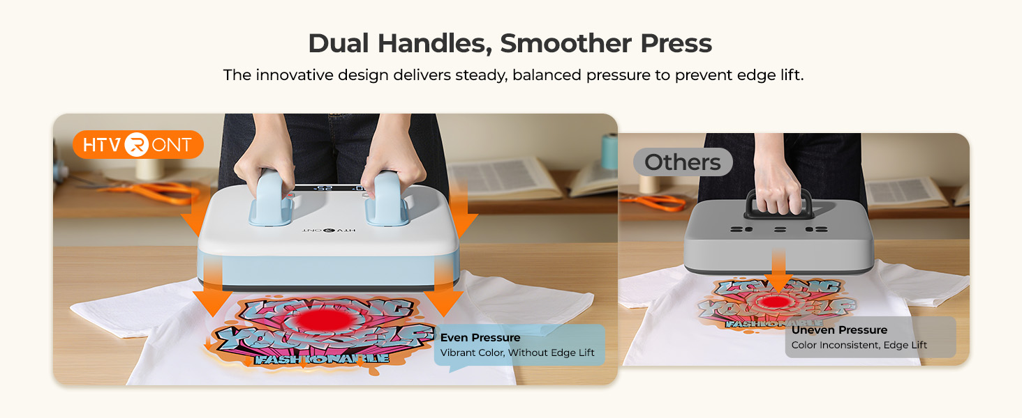 HTVRONT H10 Heat Press Dual Handle