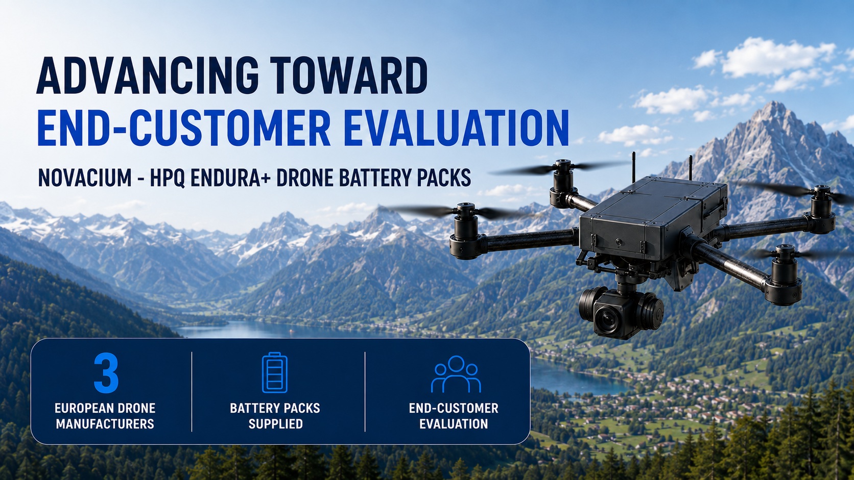 HPQ and Novacium Deliver Custom-Configured Battery Packs to Three European Drone Manufacturers for Final-Stage Evaluation