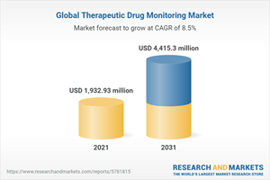 Global Therapeutic Drug Monitoring Market