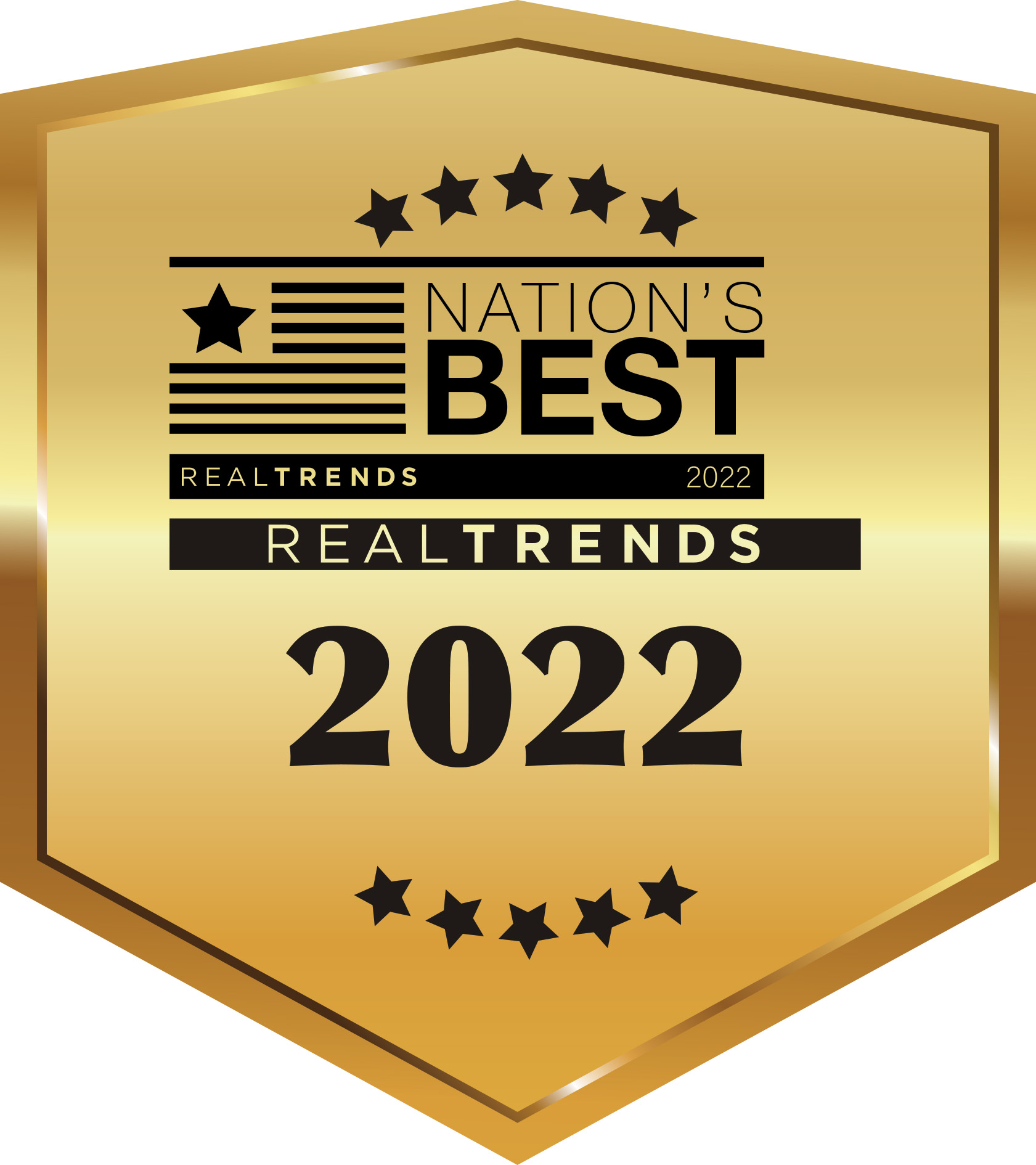 Nation's Best RealTrends 2022