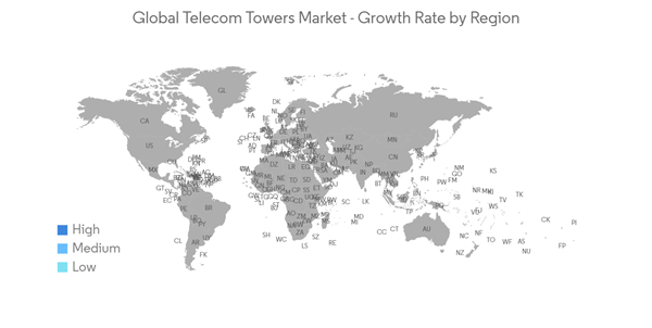Telecom Towers Market Global Telecom Towers Market Growth Rate By Region