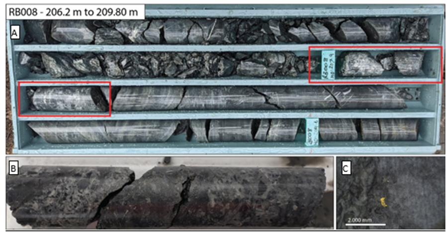 Figure 4.