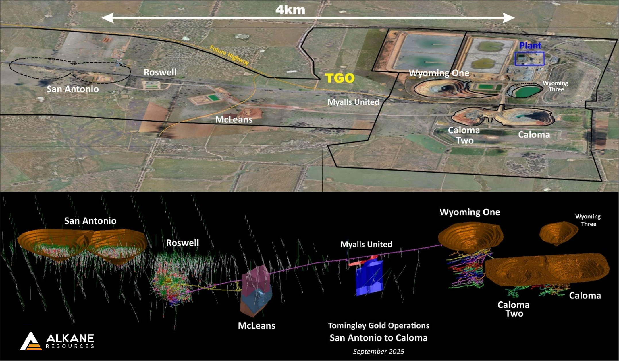 Tomingley Gold Operations San Antonio to Caloma