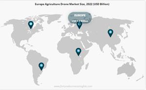 Agriculture Drone Market.