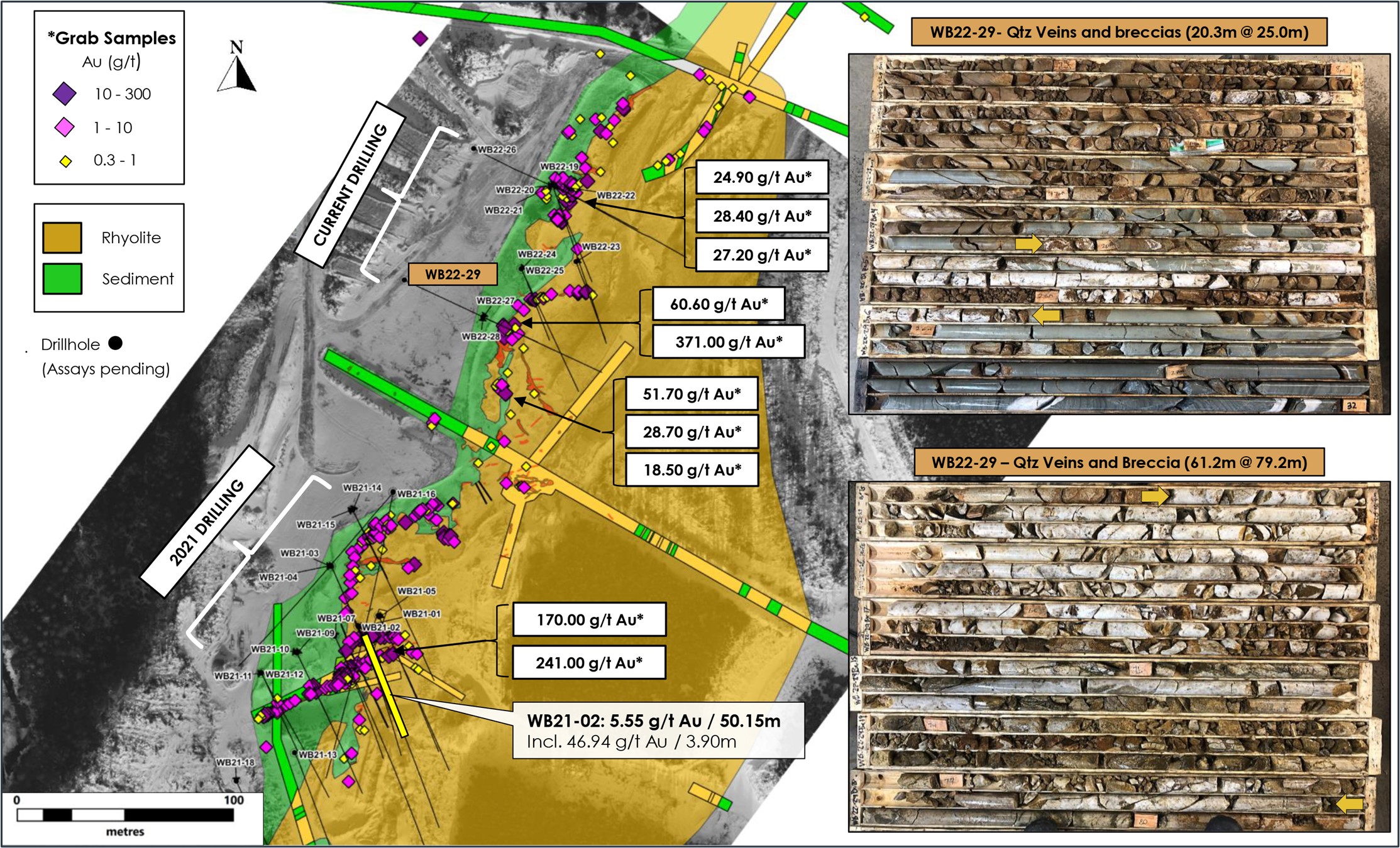 Figure 1: Current drilling program at the OGT