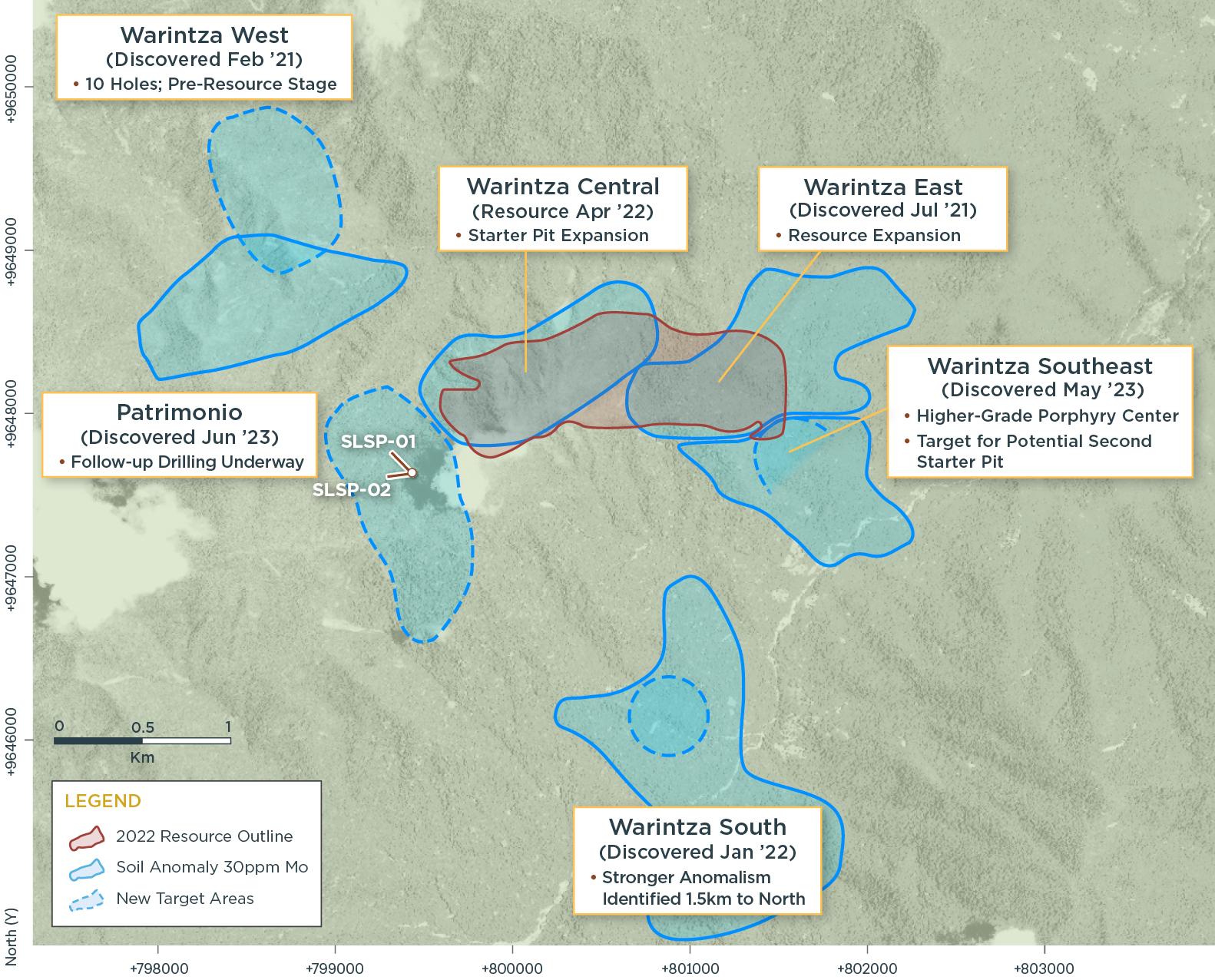 Figure 2 – Plan View of Warintza Porphyry Cluster and Patrimonio Drilling