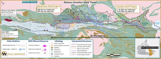 Wallbridge Mining Detour - Fenelon Gold Trend Properties