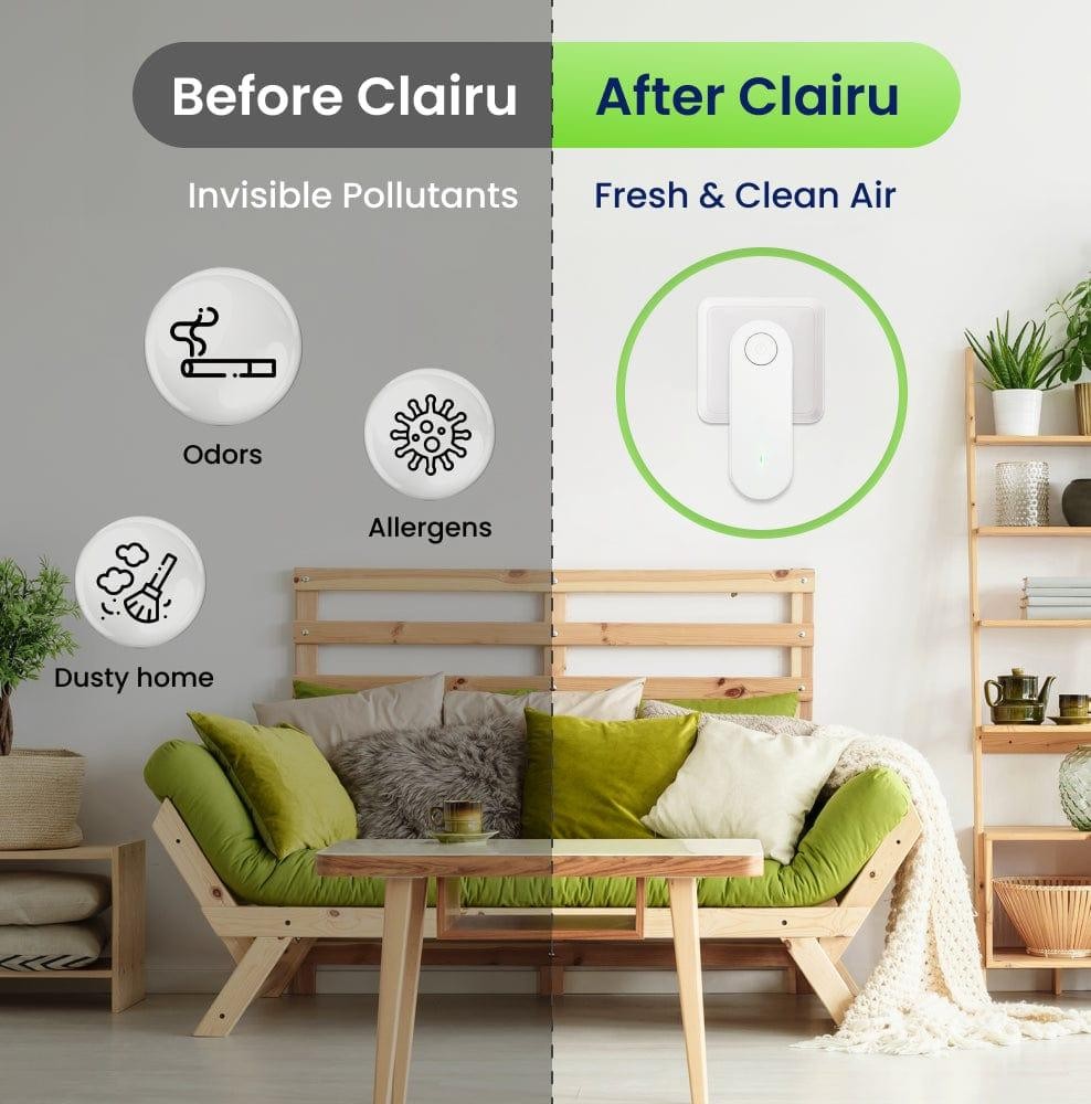 Clairu Air Purifier Results