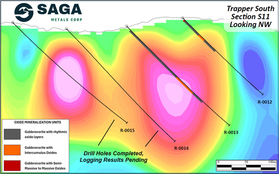 Figure 3 image