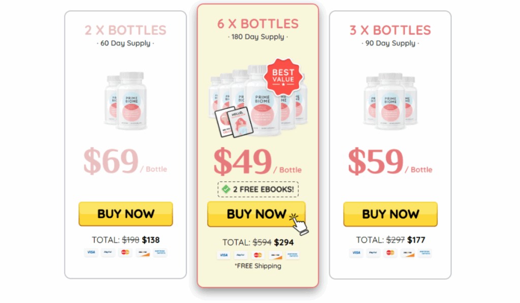 PrimeBiome Pricing