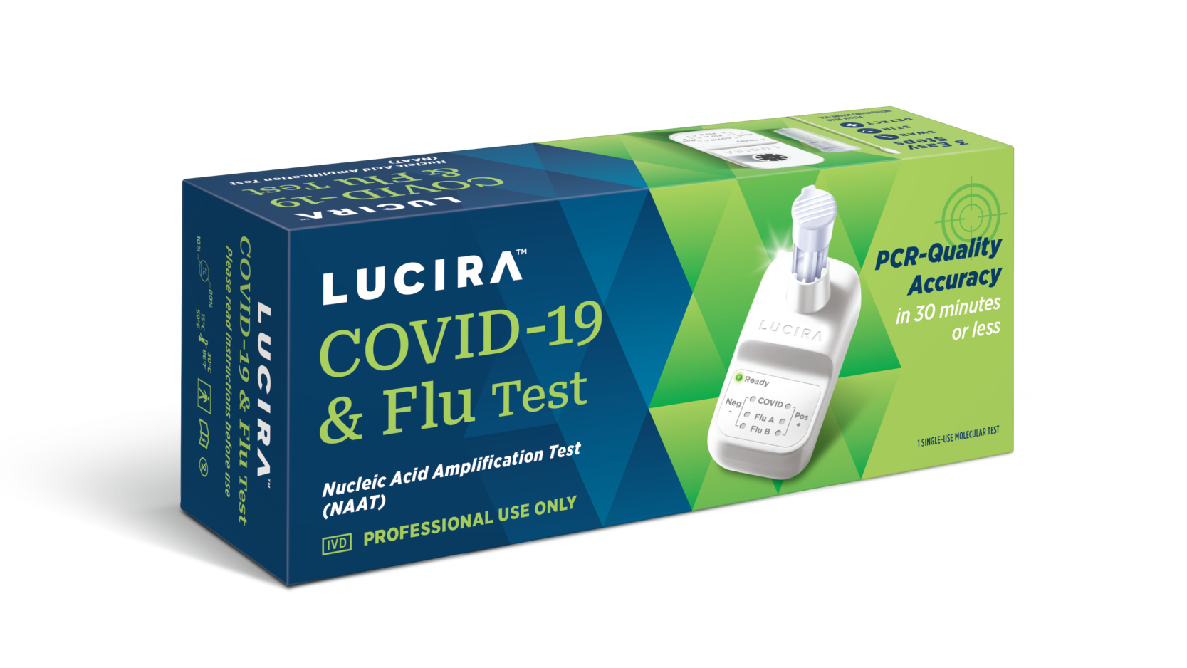 Lucira COVID-19 &amp; Flu Test Packaging