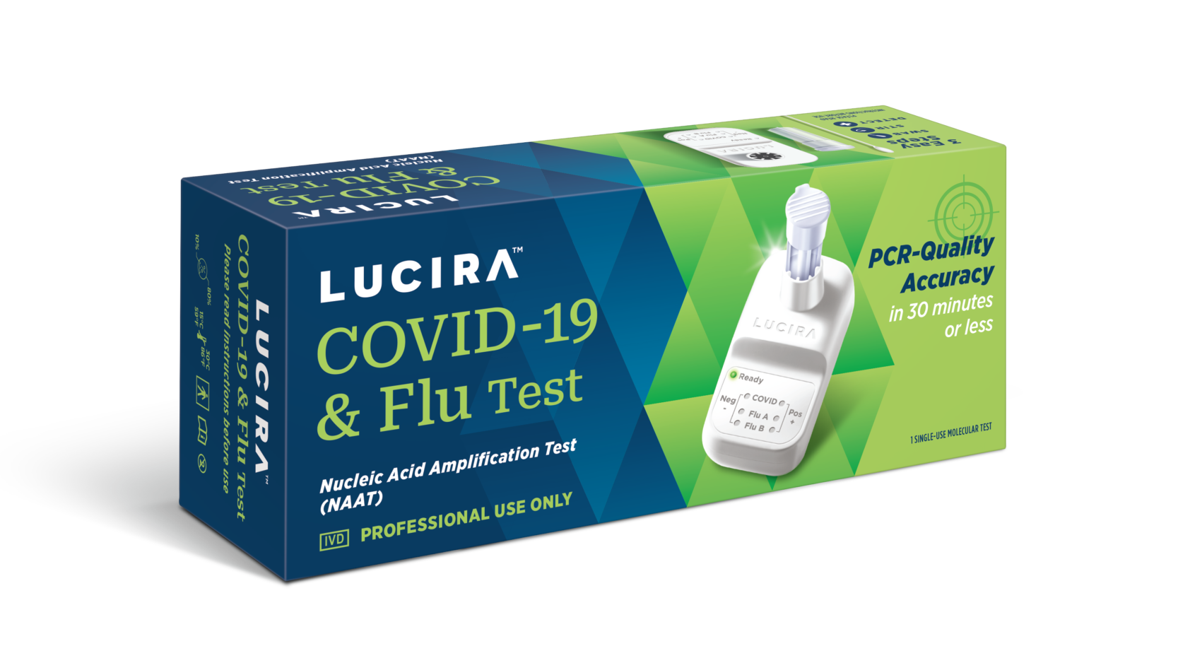 Lucira COVID-19 & Flu Test Packaging