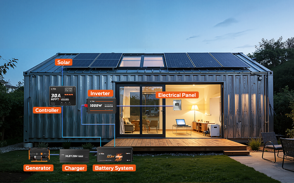 litime-economic-off-grid-system-solution