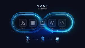 The VAST Data Platform