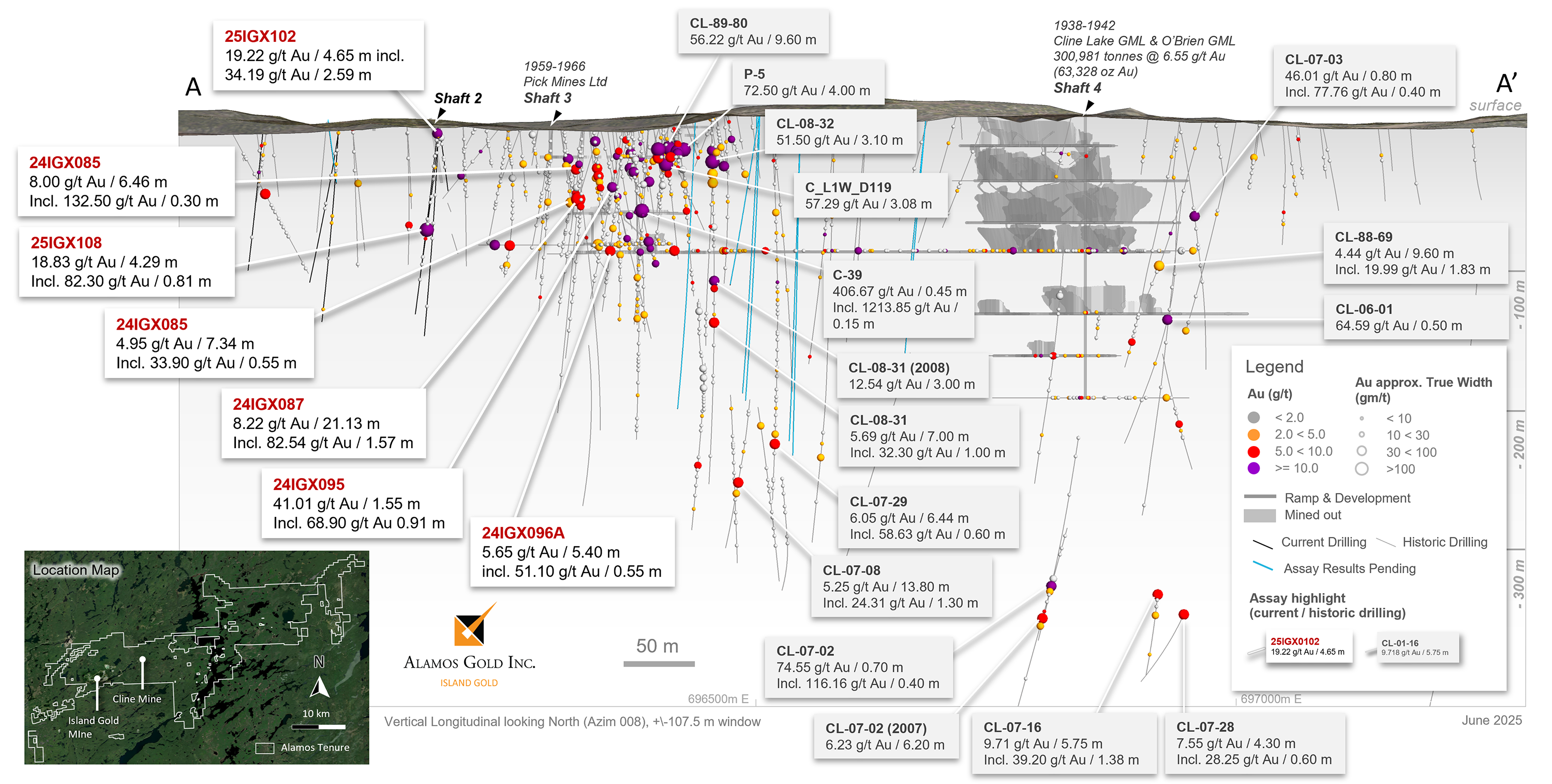 Figure 4 Cline- Pick Mines Longitudinal with current and historic drilling
