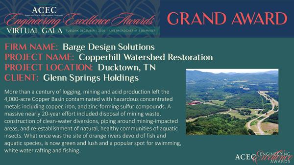 The Copperhill Watershed Restoration project by Barge Design Solutions won a Grand Award, as well as the top award (Grand Conceptor) at the 2020 Engineering Excellence Awards gala from the American Council of Engineering Companies.