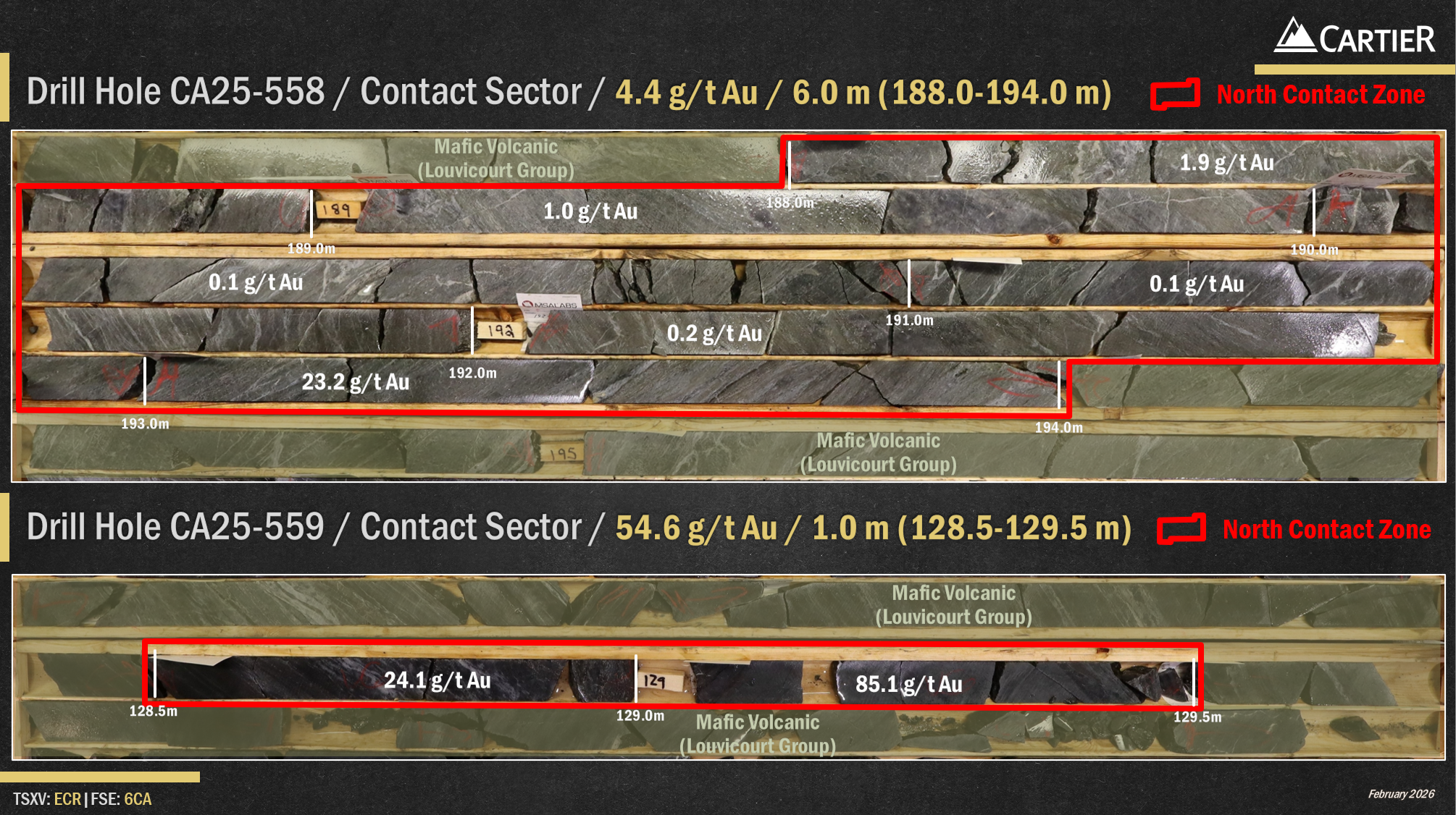 Figure 4: Photos of the drill core from holes CA25-558 and CA25-559