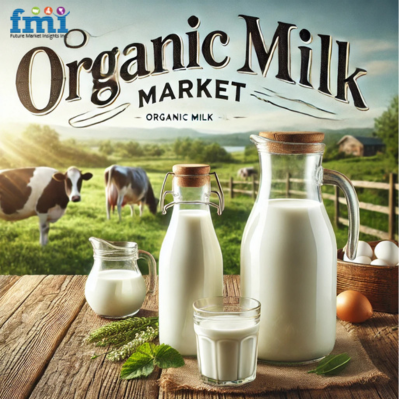 Organic Milk Market.png