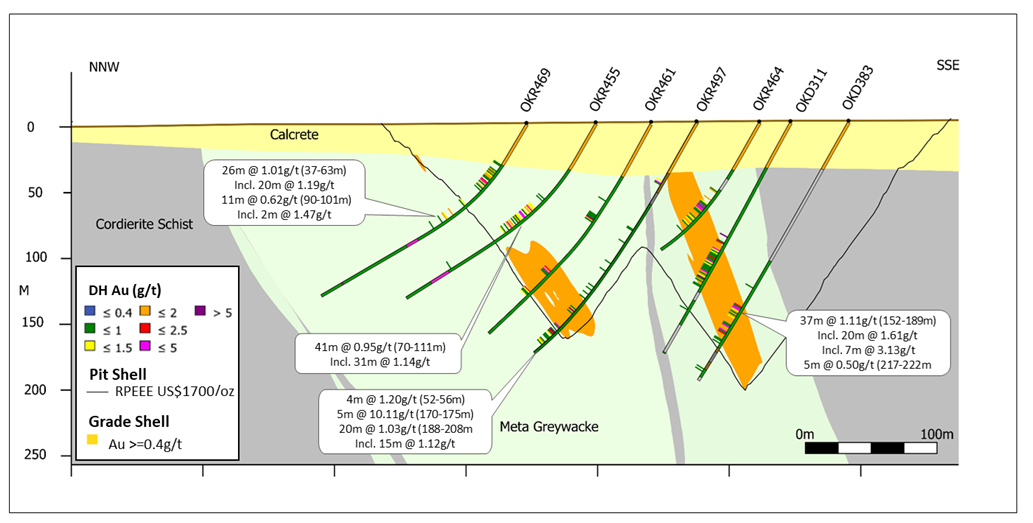Section 1 through Twin Hills West, showing at least two zones of mineralization.