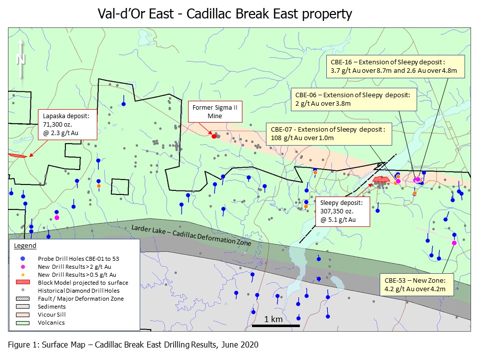 CBE-Drill-Results-PR-Figures-June2020v2