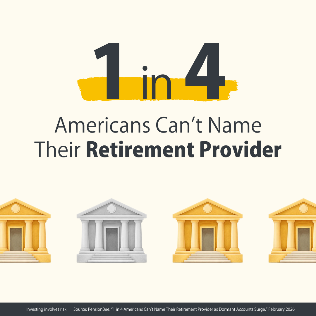 One in Four Americans Can't Name Their Retirement Provider
