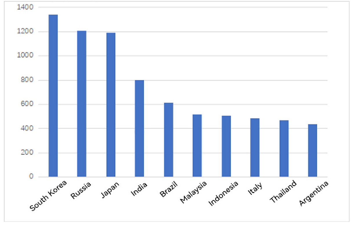 China Cycle Releases 2025 International Bicycle Exhibition Analysis Report.png